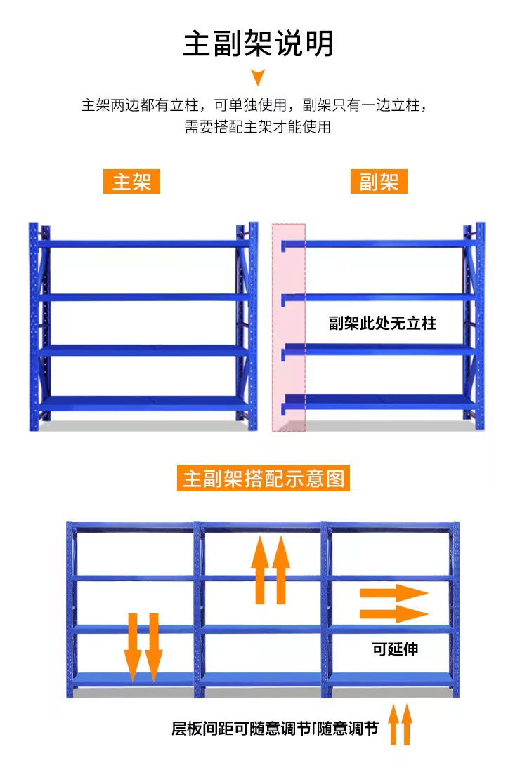 Storage rack, multi-layer storage rack, crossbeam type storage rack, cold-rolled sheet layer height adjustable warehouse iron rack