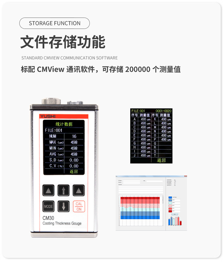 Yushi Pioneer Large Range Coating Thickness Gauge CM30FH is suitable for measuring the SF fiberglass layer of pipeline anti-corrosion coating