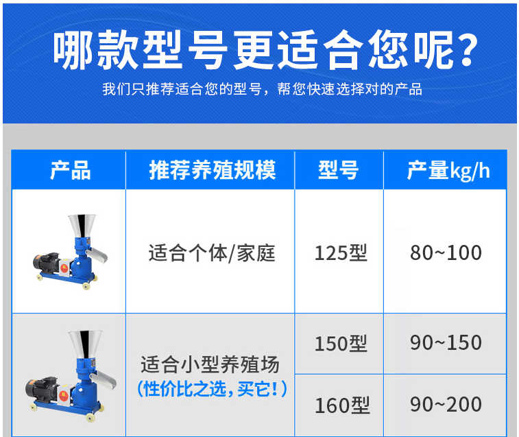 Fish feed pellet machine, small household 220V chicken, duck, goose, cow and sheep breeding equipment, durable and durable