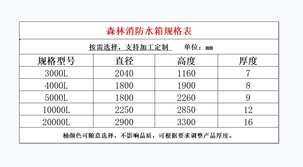 20 cubic meter forest fire bucket, large mountain forest rainwater collection bucket, 20 ton PE water storage tank, vertical circular rainwater bucket