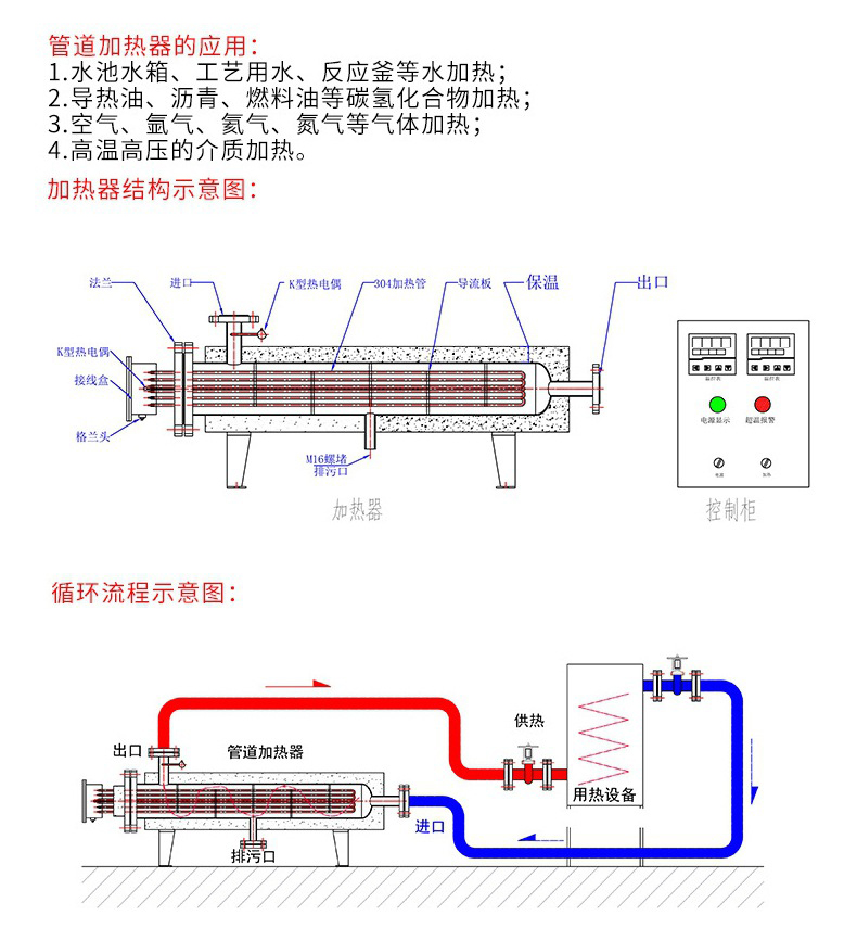 Hot water steam pipeline heater Industrial thermal oil air electric heater