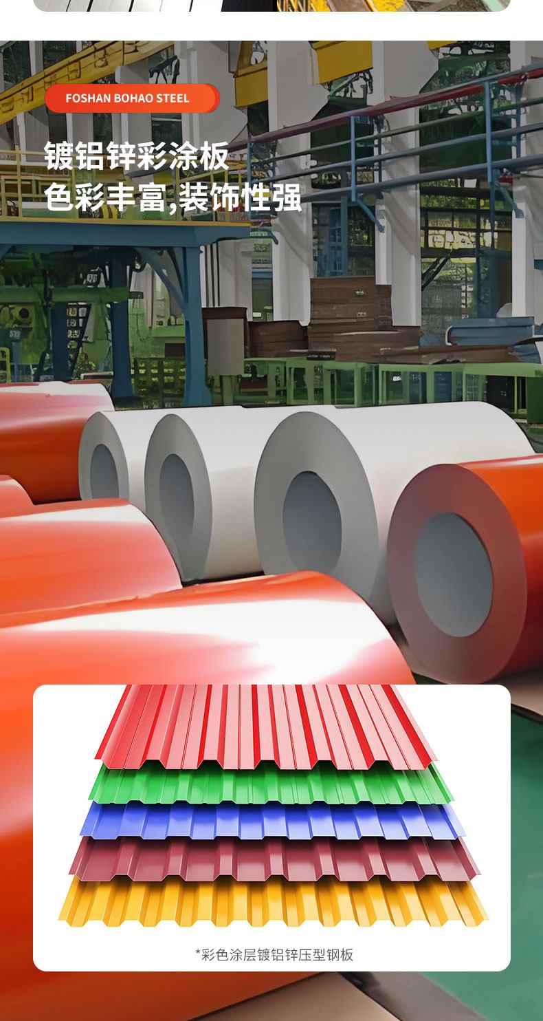 镀铝锌钢板 镀铝锌钢板