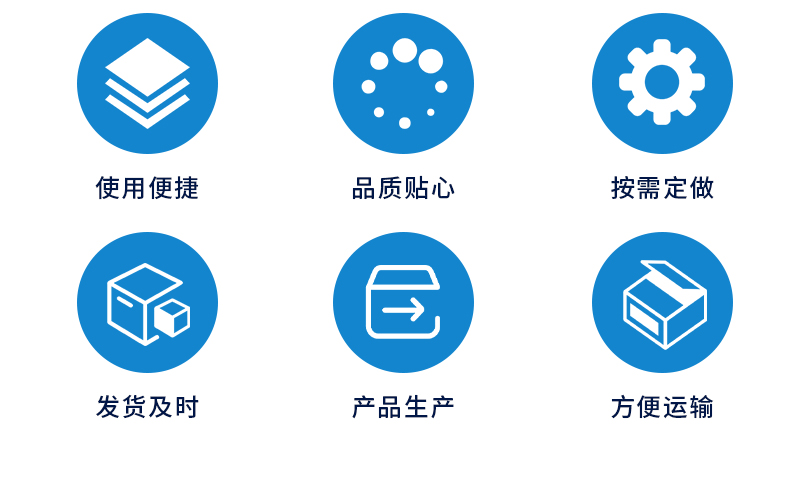 Fully automatic film coating and laminating machine for sheet and roll materials, with flat and non wrinkling and non bubbling surface paper