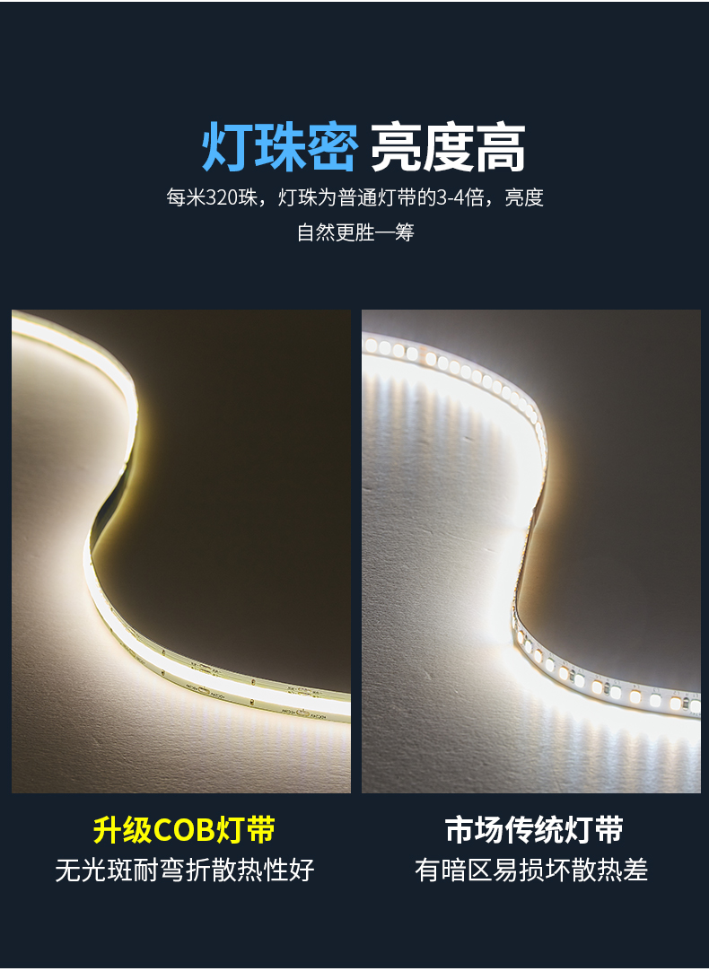 Mijia Intelligent Light with 24V Low Voltage COB Line Light Self adhesive Dark Slot Tmall Genie Infinite Dimming LED Light Strip