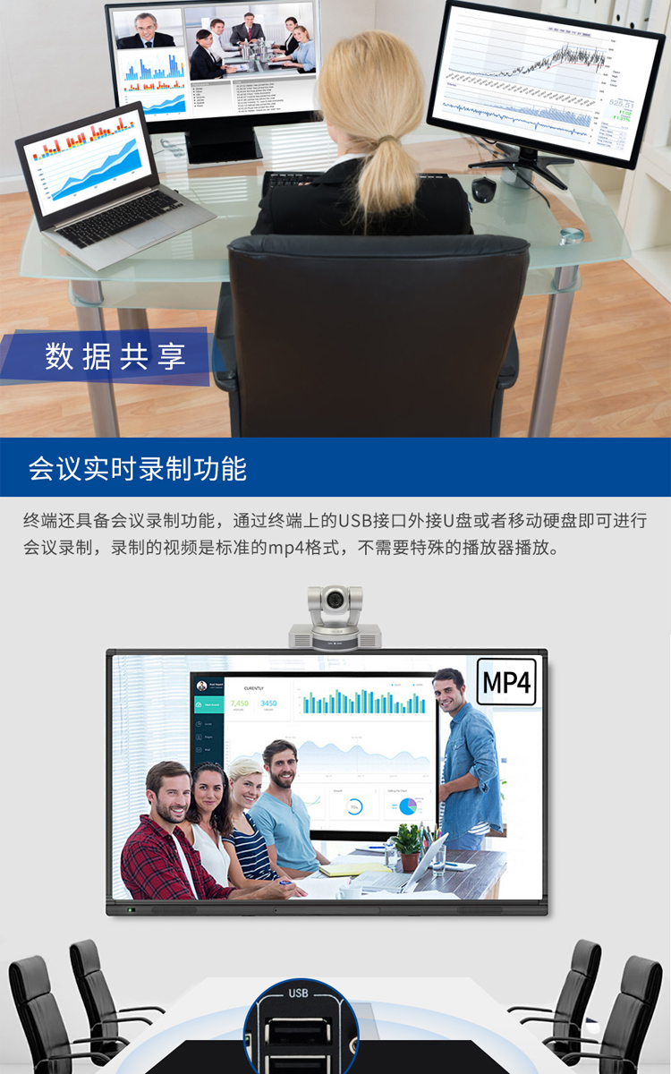 Round Eye Cloud Video Conference System 1080P HD Remote Conference Terminal Equipment HD330F Education and Training