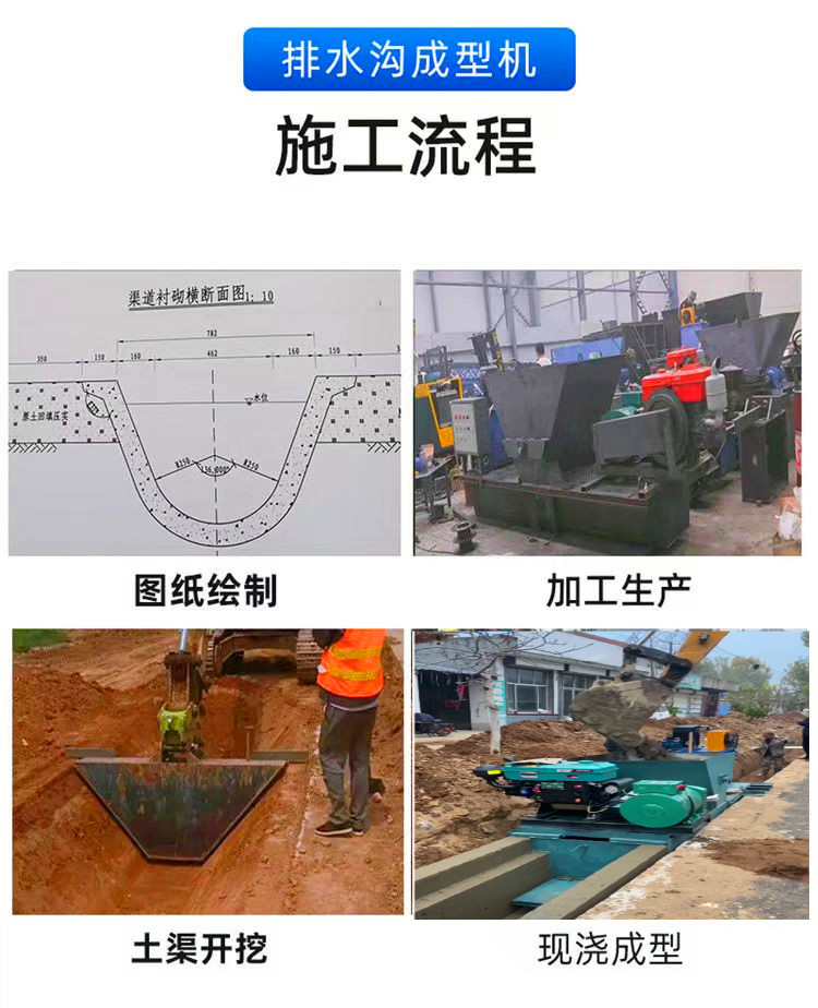 Road edge stone sliding formwork machine, concrete channel one-time forming machine, self-propelled channel digging machine