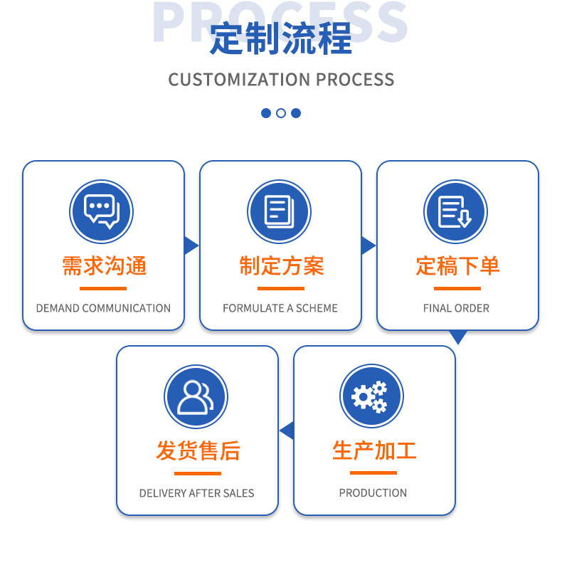 Acrylic screen printed lens panel, film switch panel, PC control panel, transparent button touch panel