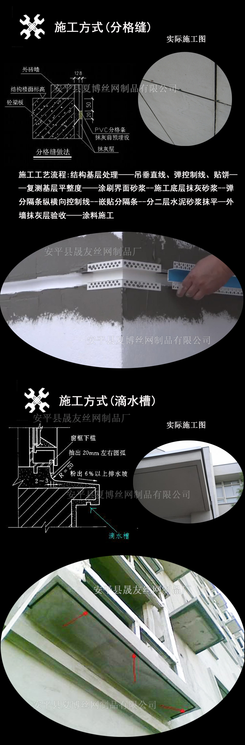 A New Type of Gypsum Board and Plastic Building Materials Manufacturer, Xia Bo, with Mesh Process Trough, for Exterior Wall Real Stone Paint Partition Strips