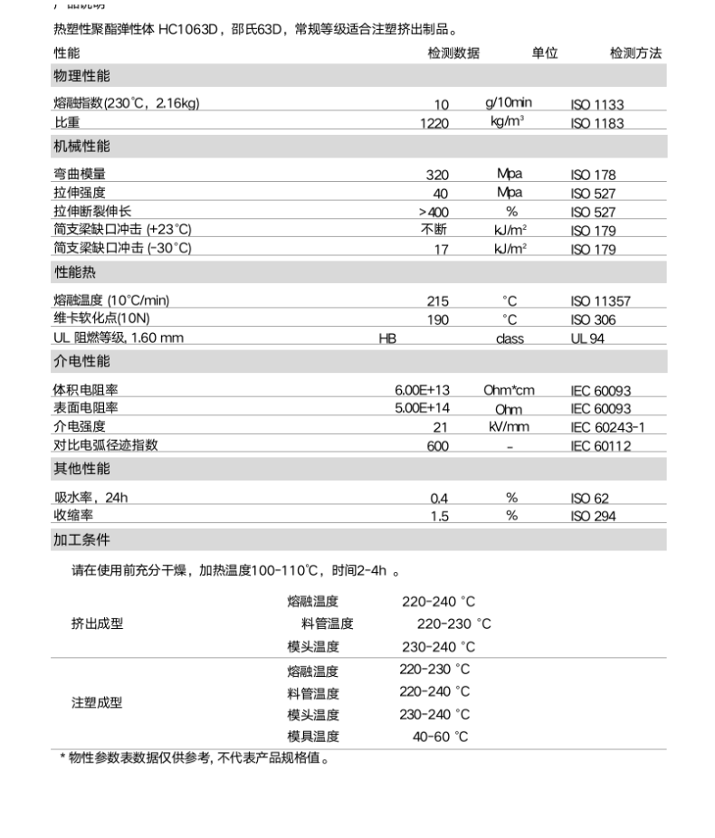 Thermoplastic polyester elastomer TPEE. Spinning grade. High elasticity. 55D.63D