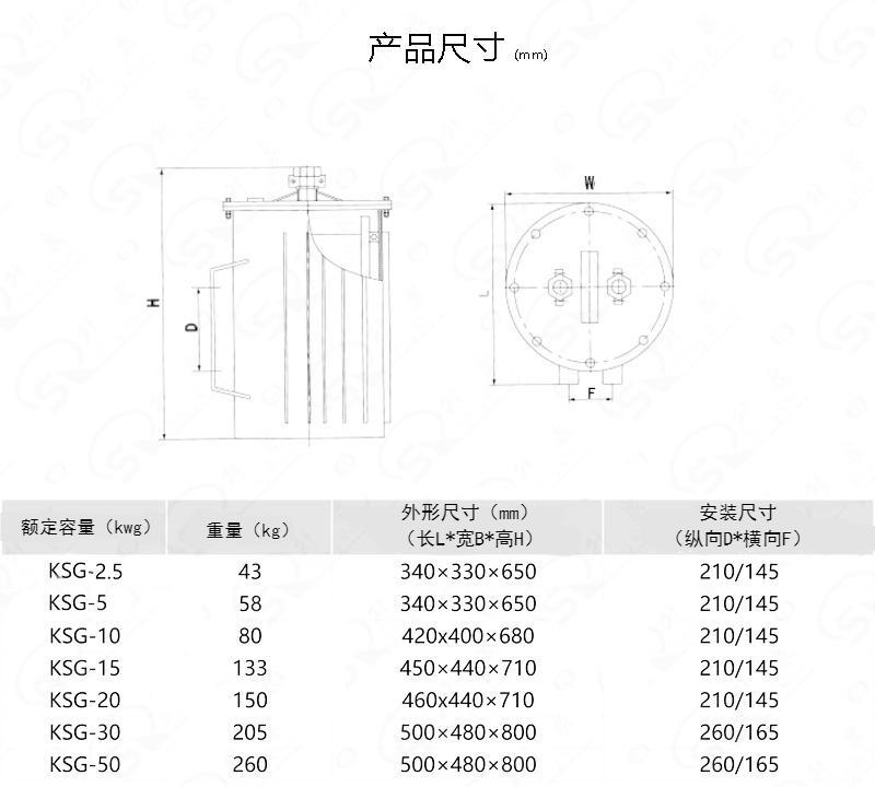 KSG-5KVA mining explosion-proof transformer three-phase 380v to 220v 1140v to 660v127v underground coal mine