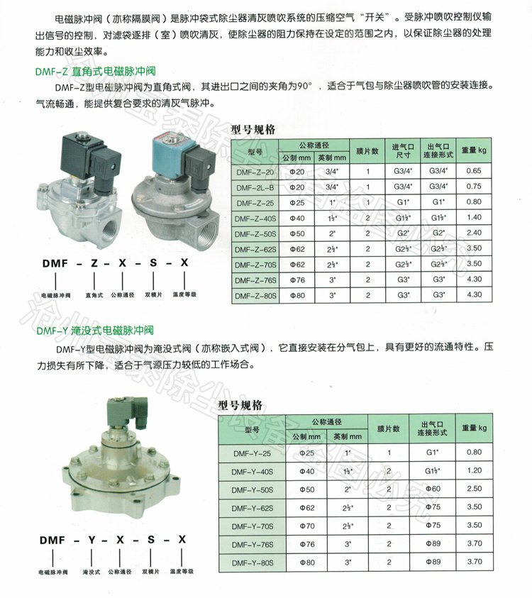 Baotai Environmental Protection Air Bag Electromagnetic Pulse Valve QMFD-100 Tubular Electromagnetic Valve