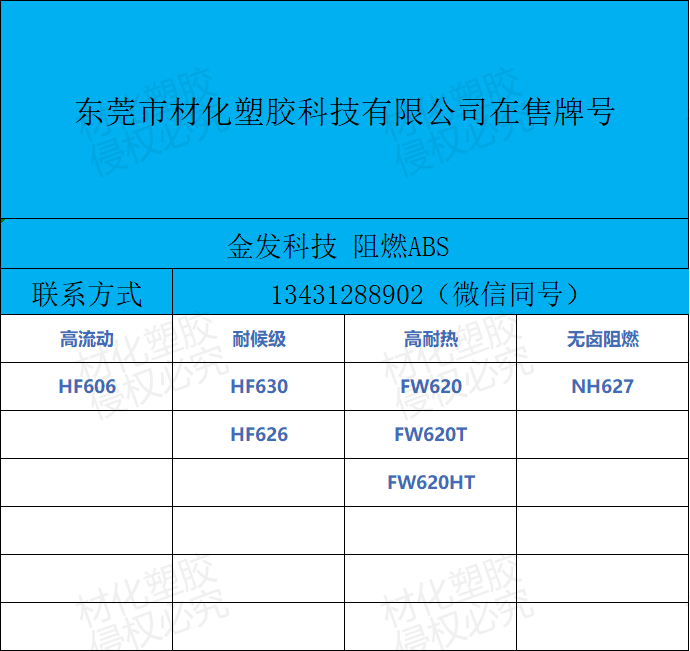 图7