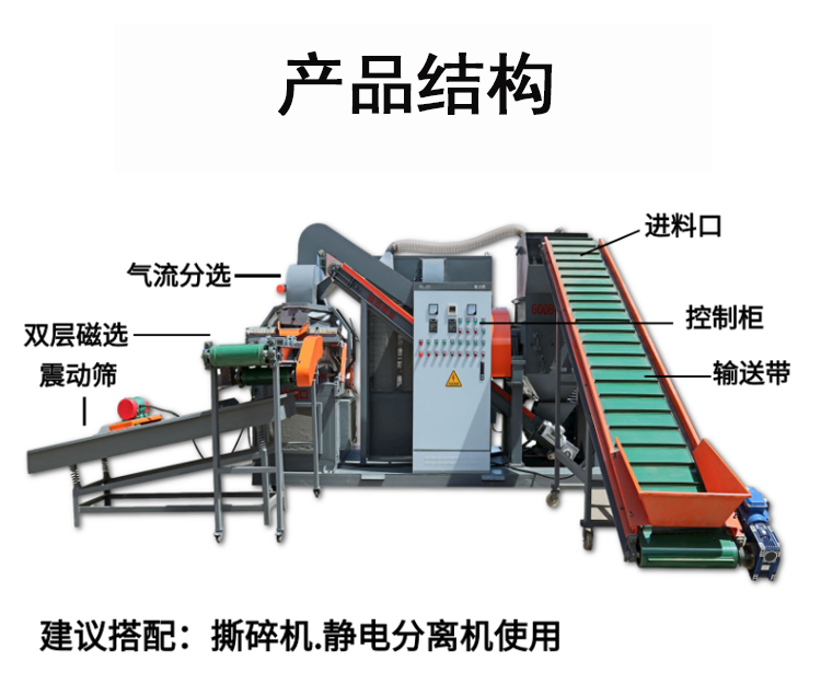 Standard miscellaneous wire copper rice machine, fully automatic waste wire recycling and processing machine, copper wire crusher