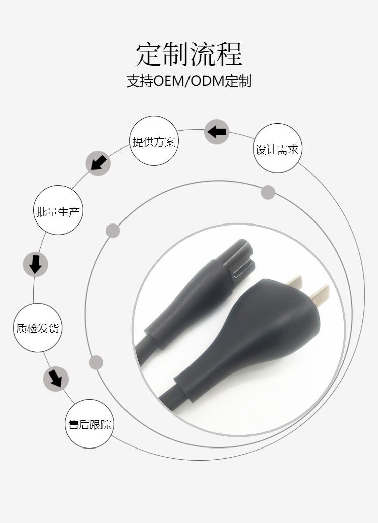 National standard two plug power cord can be customized with high-temperature resistant insulation material for household appliances. Xiaomi power plug