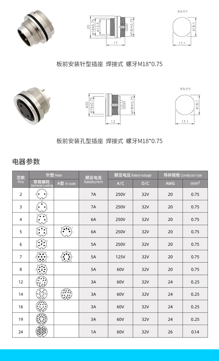 CANopen bus cable IP67 M16 waterproof sensor connector 2-24 core, etc