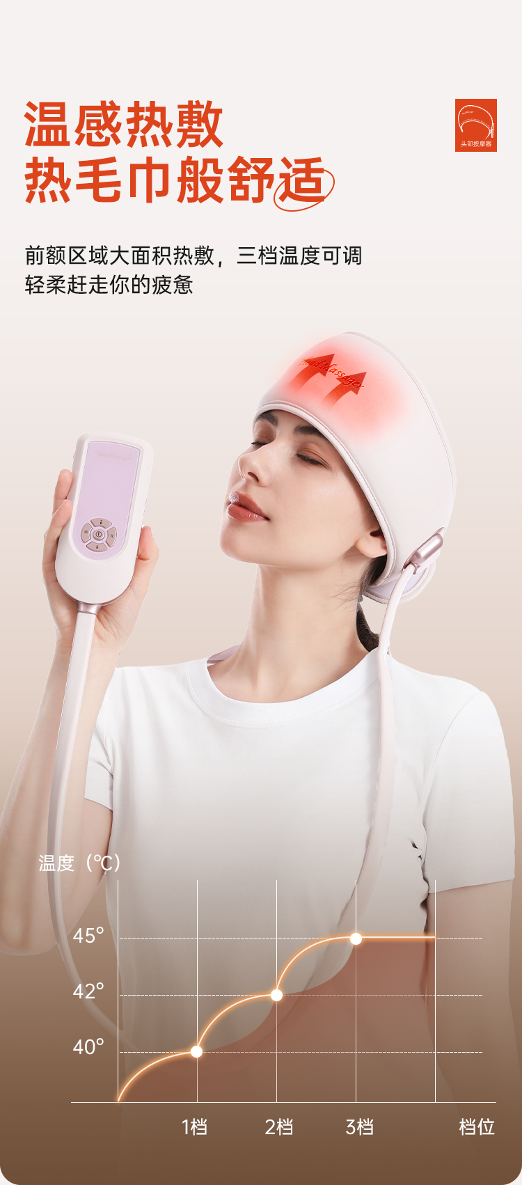 Honghe Head Massager He-T365 Electric Multi functional Head Massager Simulates Human Finger Pressing and Pinching, Intelligent Hot compress Portable