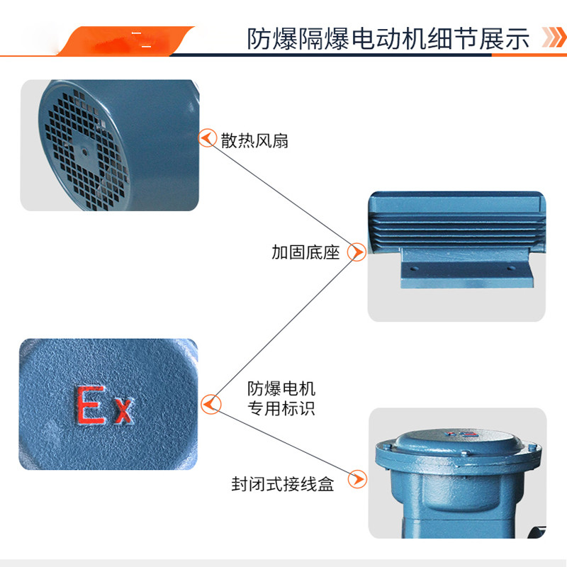 Stable operation of YBK3-160M1-2 explosion-proof three-phase asynchronous motor supplied by Zhongzhong Production