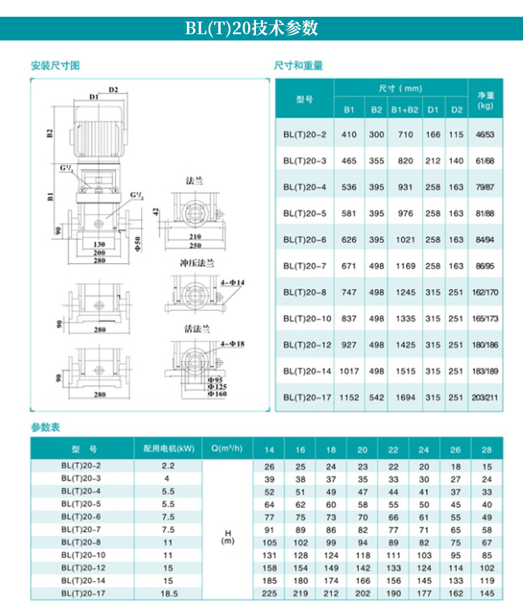 BLT2/4/8/12/16/20/32/Water pump vertical multi-stage centrifugal high-rise Booster pump