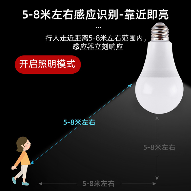 LED Bulb Lamp Plastic Wrapped Aluminum Bulb Foot Tile Constant Current Non Stroboscopic A Bulb Household Engineering Lighting Lamp Cross border Exclusive Supply