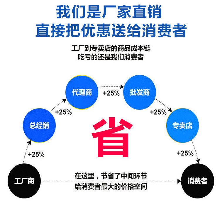 Sales of ordinary coal BRW80/20 emulsion pump station, one pump, one box emulsion booster pump, booster pump