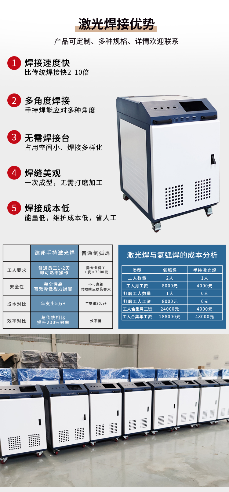 1500W2000W handheld laser welding machine Fiber laser welding machine Metal stainless steel aluminum alloy welding machine customization