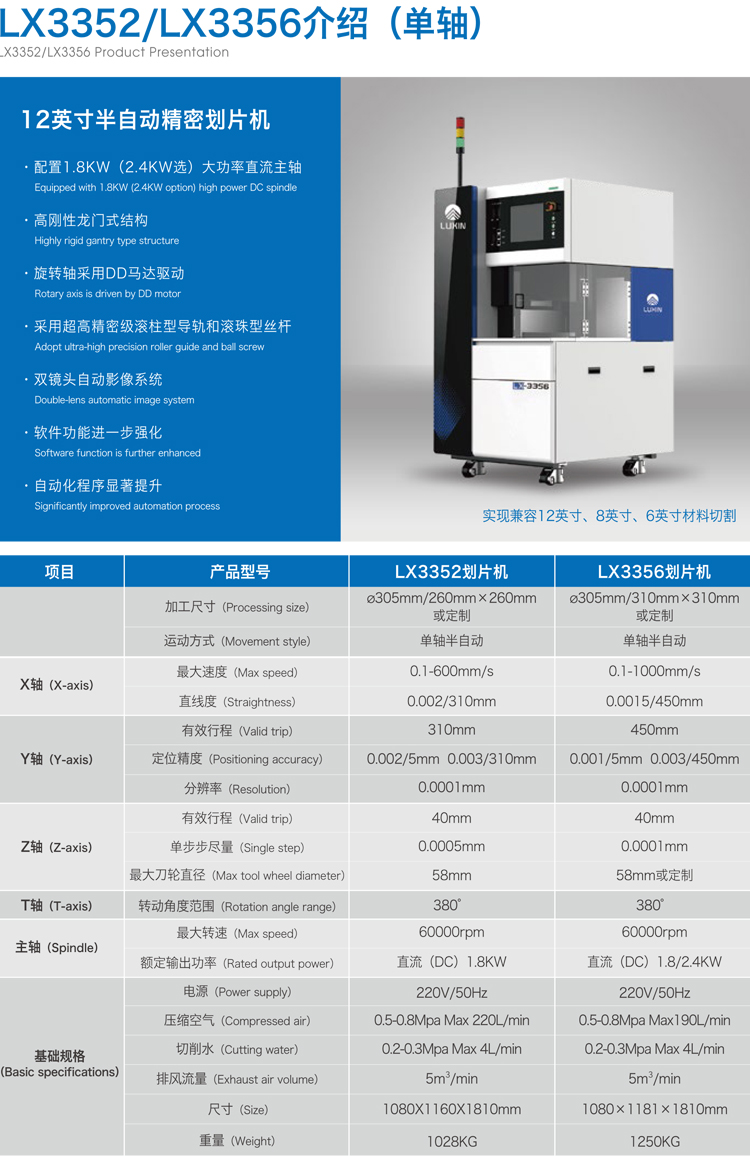 LX3356 wafer dicing machine is used for semiconductors, integrated circuits, QFN, diodes, LED chips