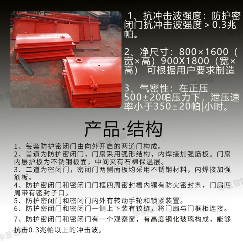 Support customized BMB800 * 1600 explosion-proof door with multiple specifications, optional refuge chamber closed door