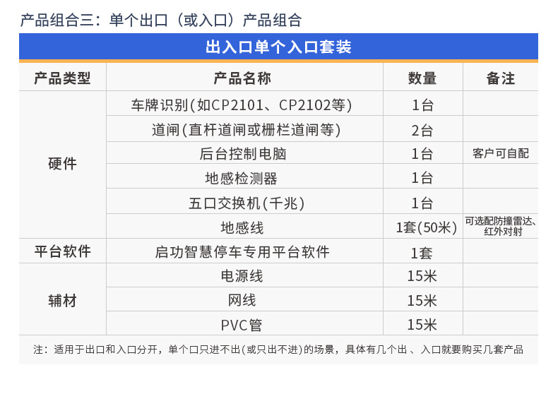 Qigong Parking Lot Intelligent License Plate Number Recognition Payment Locomotive Vehicle Interception Barrier System Vehicle Entry and Exit Gate Machine