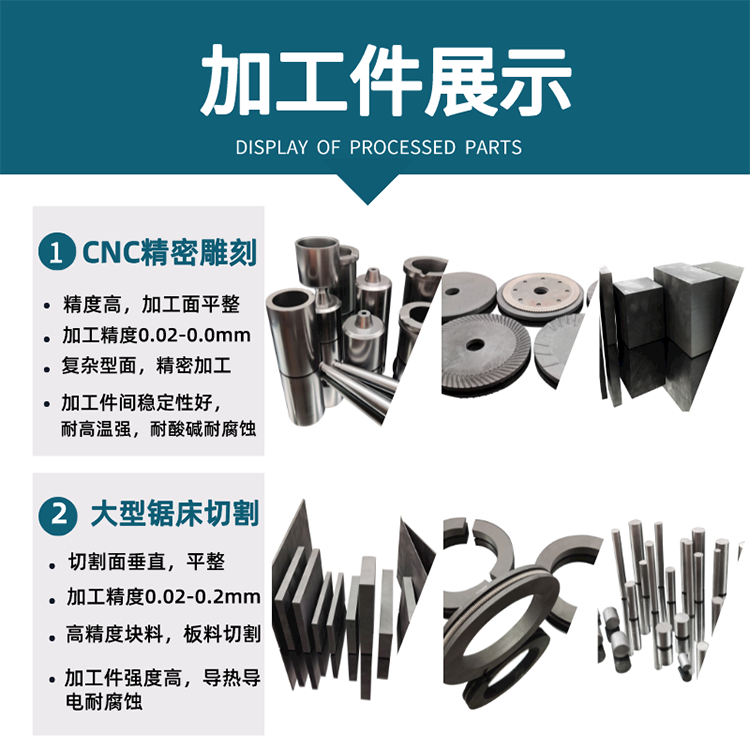 Hot-press sintered graphite mold, high-purity graphite products, high-temperature resistant processing, customized graphite shaped parts