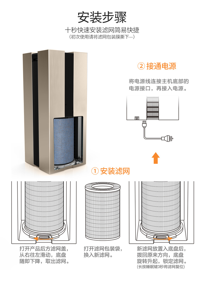 Safety of negative ion sterilization and formaldehyde removal for S7 PLSON household air purifier