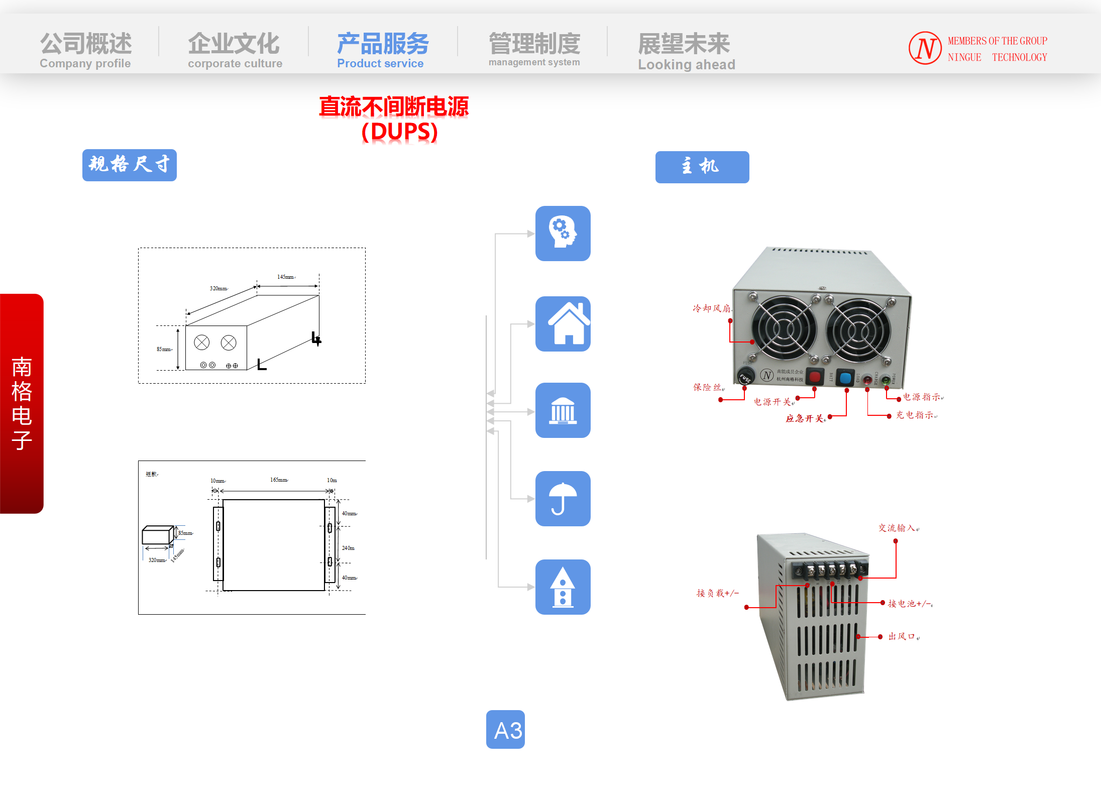 12V-dcc220V DC UPS power supply, DC uninterruptible power supply, 12V DC DUPS