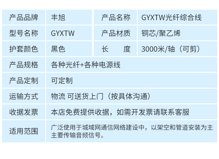 Optoelectronic composite cable manufacturer produces fiber optic power supply composite cable GYXTW4+RVV2 * 1.0/1.5