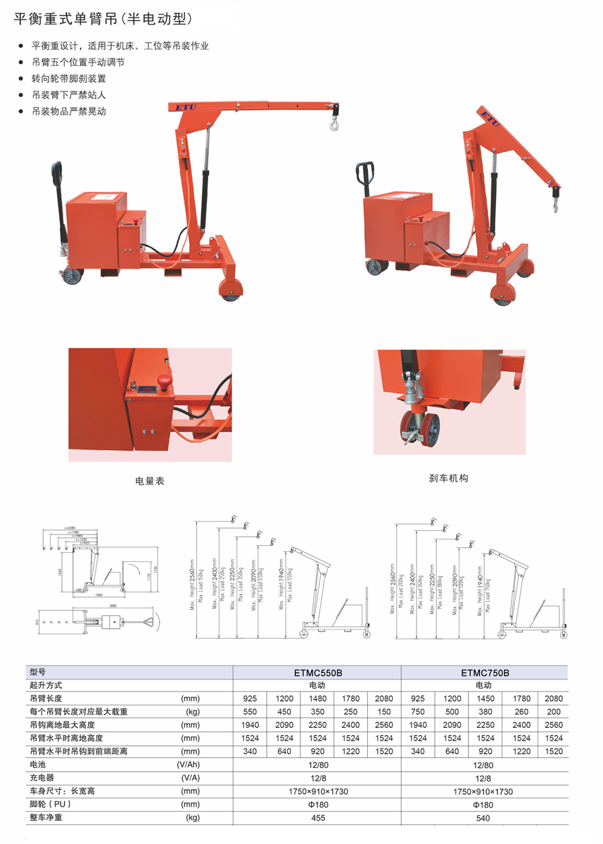 ETU easy ladder superior, electric balanced single arm crane | equipped with throttle valve, adjustable lifting speed