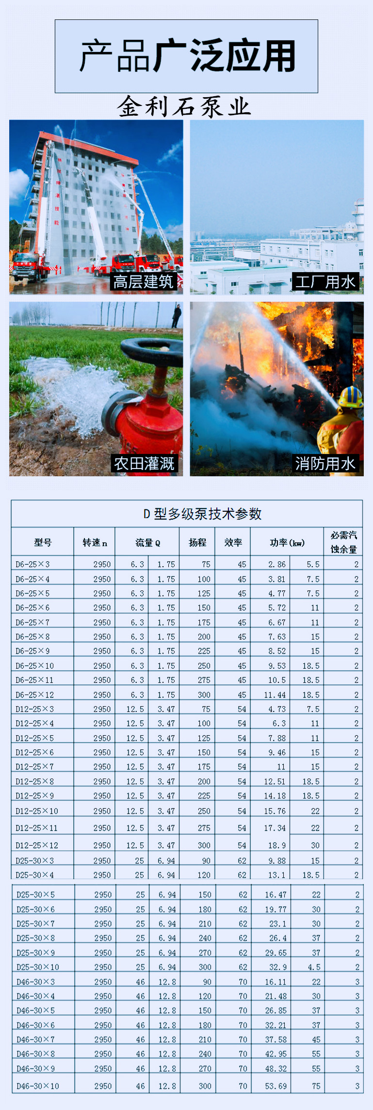 MDY F-type multi-stage pump horizontal boiler water supply high head pipeline booster floor water supply mine drainage