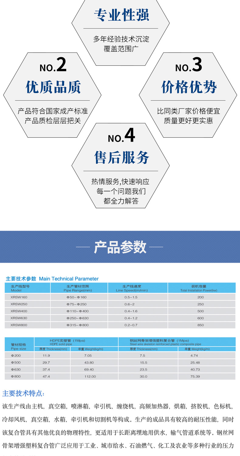 PE steel wire mesh skeleton composite pipe production line single screw extruder equipment composite pipe mechanical equipment processing