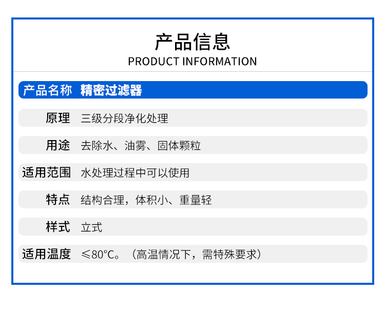 Security precision filter, made of stainless steel material, can be customized with different caliber sizes by Maite