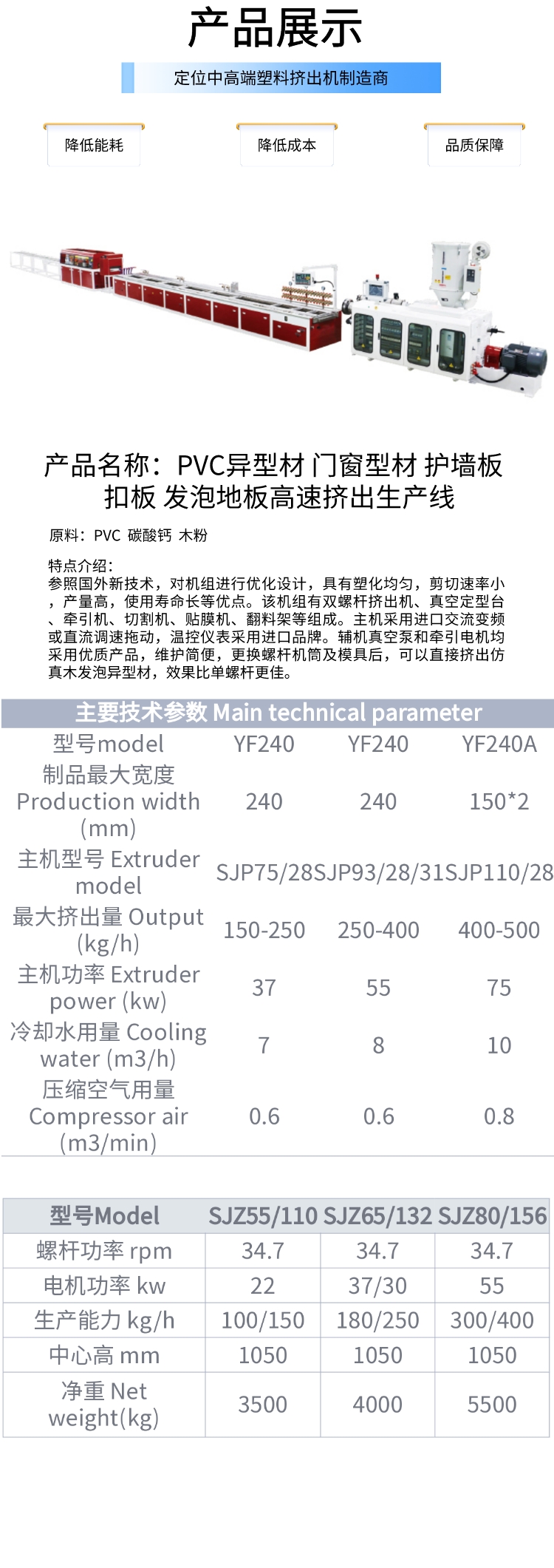 Jinwei PVC Profile Extrusion Production Line Cone Twin Screw Plastic Door and Window Frame Profile High Speed Extrusion Equipment