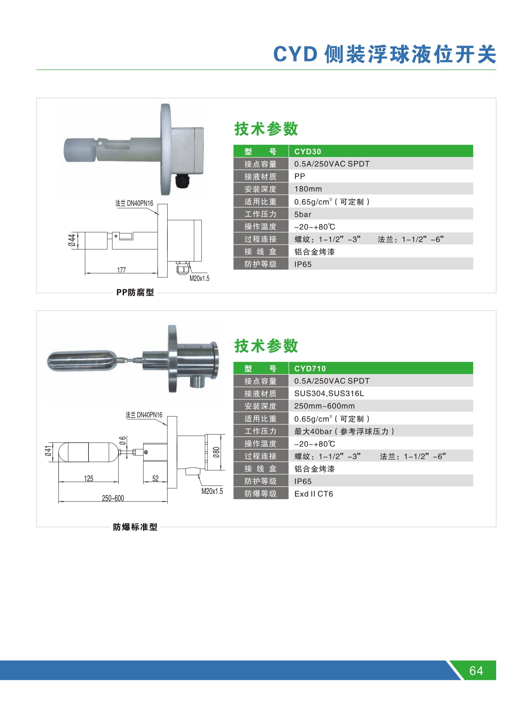 COGO Electronics CYD710 High temperature explosion-proof floating ball level switch for measuring installation