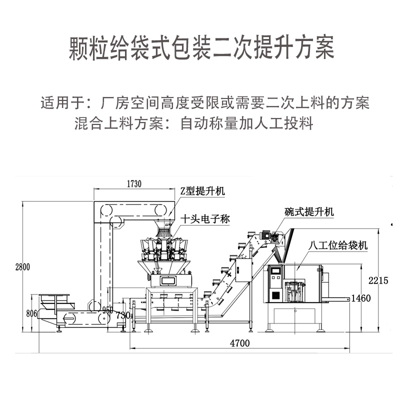 Customized manufacturer of bag type frozen chicken wing packaging machine with height limit secondary feeding, moisture-proof and anti stick automatic counterweight