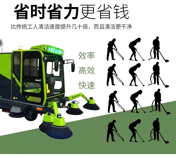 Fully enclosed car mounted vacuum cleaner and sweeper Street sanitation Municipal road property cleaning