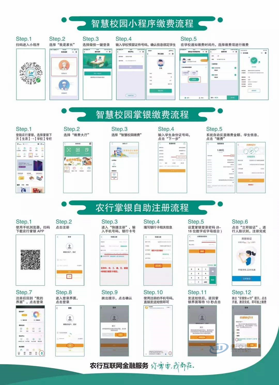 The Complete Implementation Plan for the Construction of Smart Campus by Famous Companies in Smart Campus: Canteen Card Management System Smart City and Smart City Intelligent Storage System Based on the Internet of Things