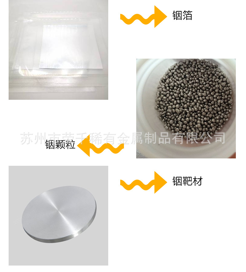 99.995 Metal Indium Sheet Vacuum Coating Indium Foil Thermal Conductive Indium Foil Research Experiment Indium Wire Block