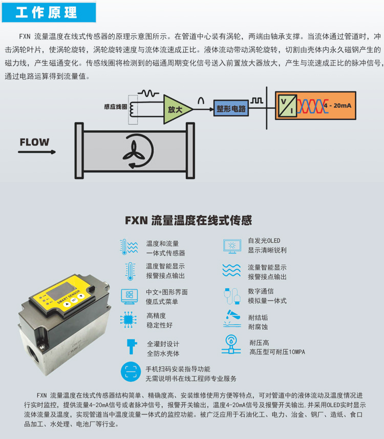 Intelligent digital display micro scale turbine flowmeter anti corrosion flow temperature sensor dual analysis output