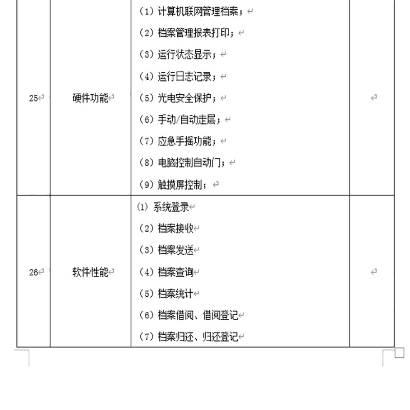 Intelligent file rotation cabinet, automatic file management cabinet, file storage cabinet, layer selection cabinet