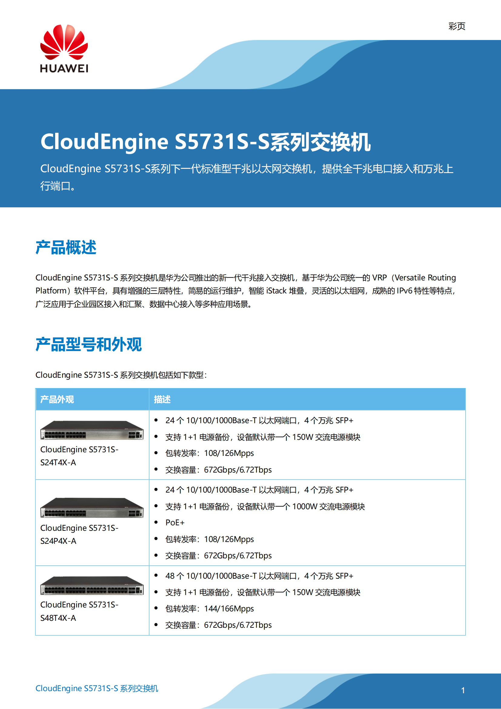 Huawei S5731S-S24T4X/S24P4X/S48T4X/48P4X-A three-layer 10 Gigabit core POE switch