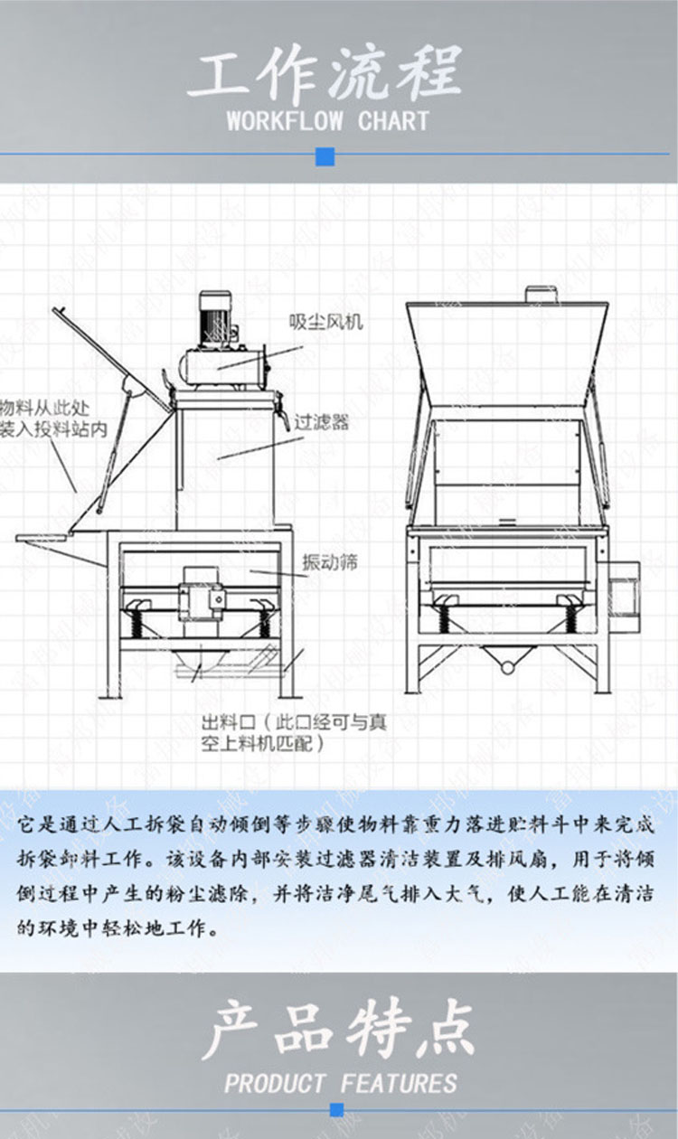 Explosion proof and dust-free feeding station, food powder feeding, dust-free screening, dust collector, dry powder agent non-contact feeding