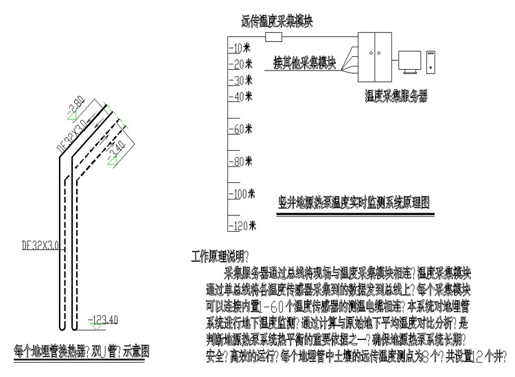 Ground source heat pump wireless thermometer temperature measurement cable customized ground temperature monitoring system buried pipe temperature measurement system