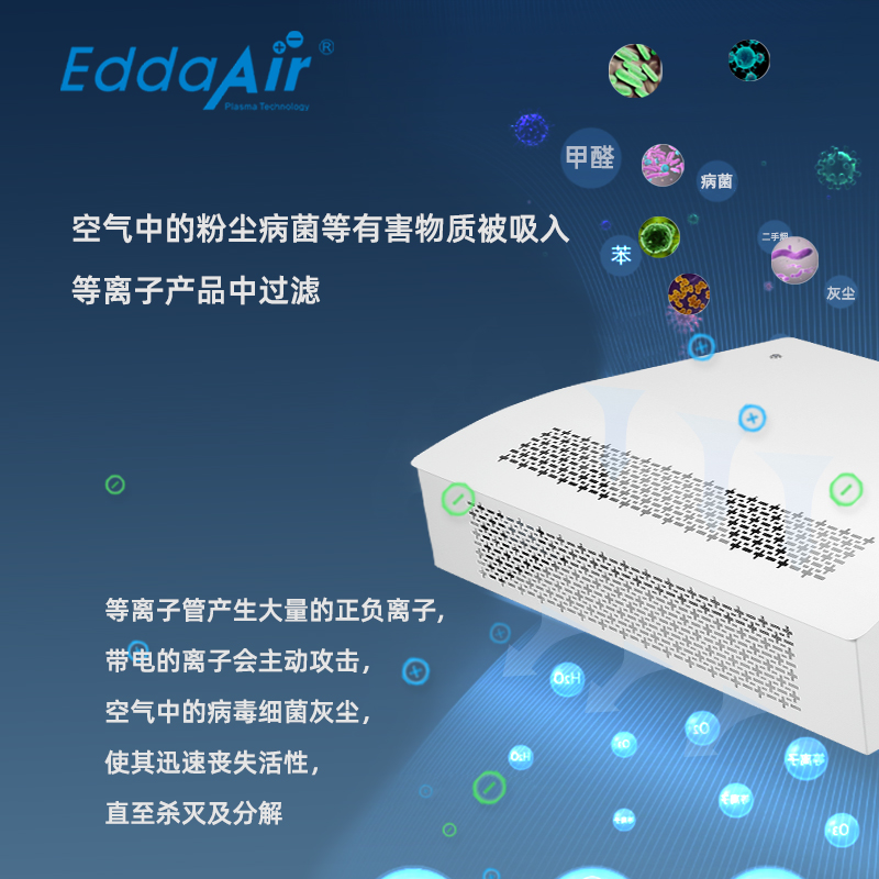 Garbage room deodorizer, wall mounted public toilet deodorization and sterilization equipment, bathroom deodorizer manufacturer