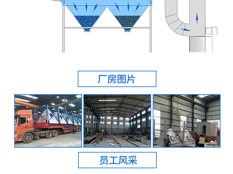 Design, manufacturing and installation of bag dust collector for copper aluminum plate and strip production line, aluminum dust explosion-proof bag dust collector