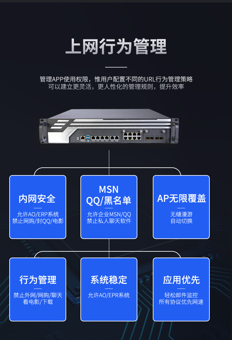 Changfan C236 Soft Routing Network Security Industrial Control Computer Gigabit Port to Strong ECC Memory Server Intelligence